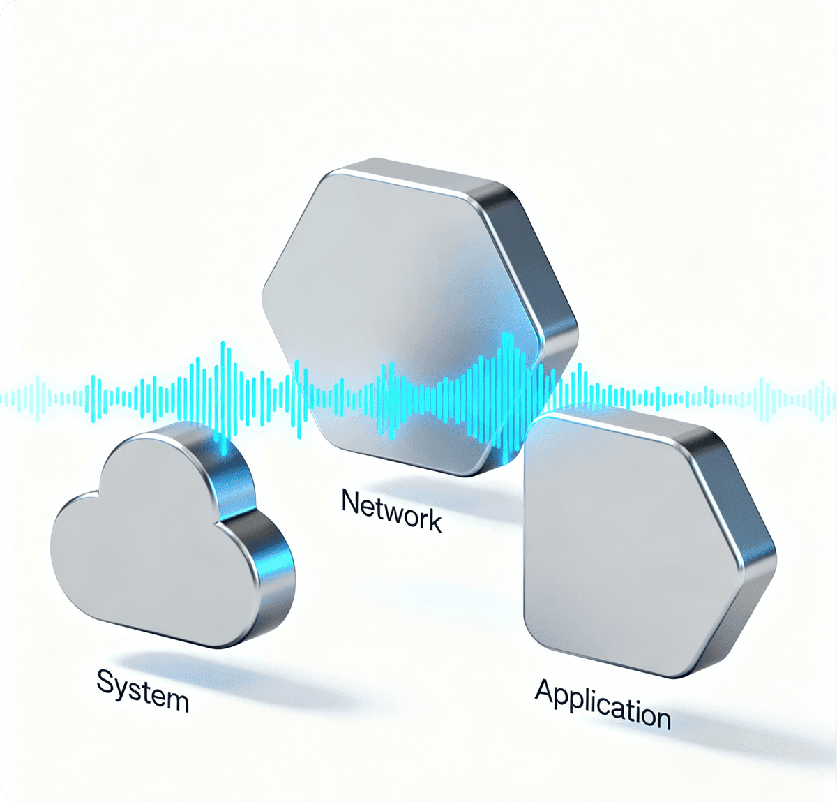 Continuous Scanning and Monitoring