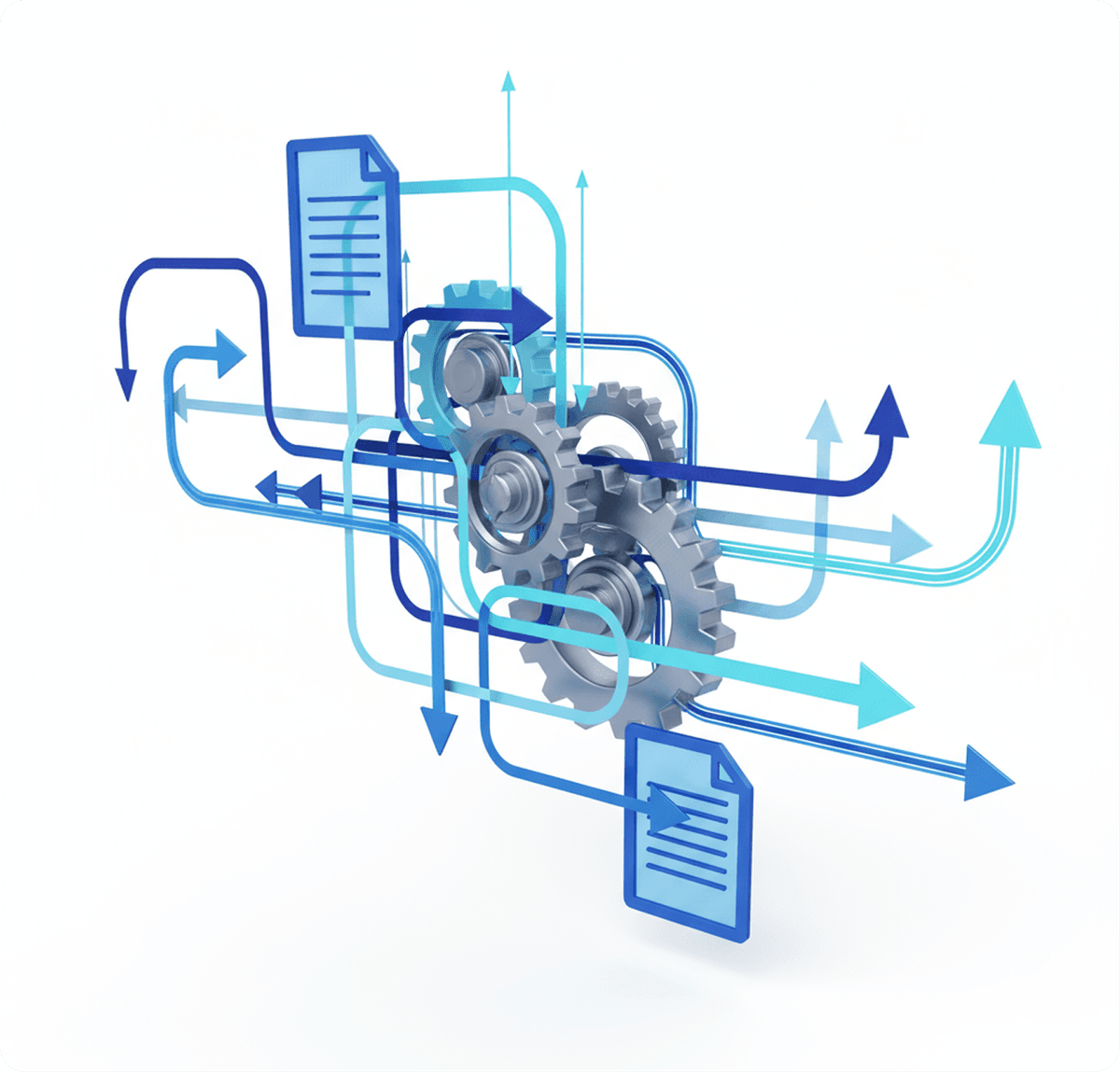 Compliance Readiness